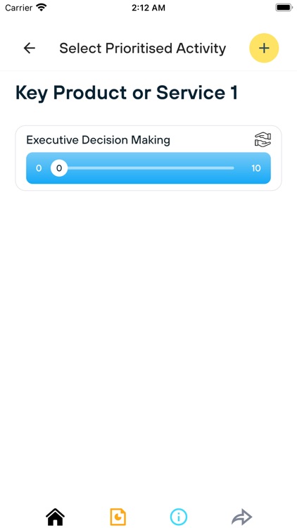 FlyingFish Business Continuity
