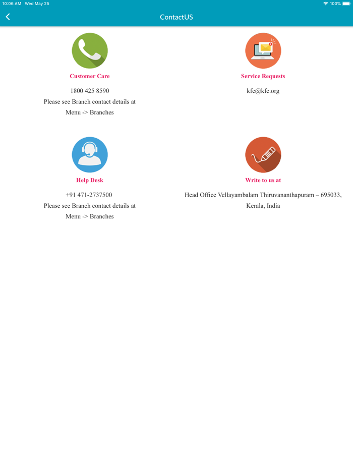 Kerala Financial Corporation