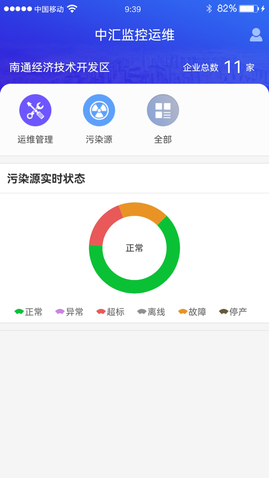 #5. 中汇监控运维 (iOS) 由: 江苏汇环环保科技有限公司