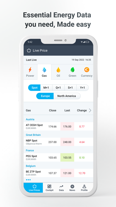 EnergyMarketPrice Screenshot