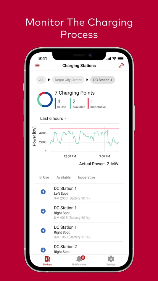 #3. vCharM for CPOs (iOS) 由: Vector Informatik GmbH
