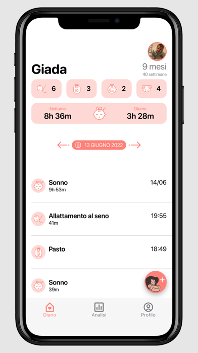 Dolcenanna Screenshot