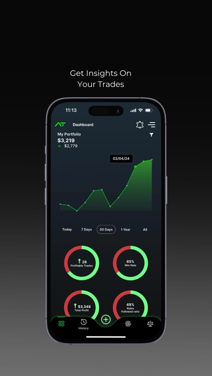 AccuTrader - Trading Journal