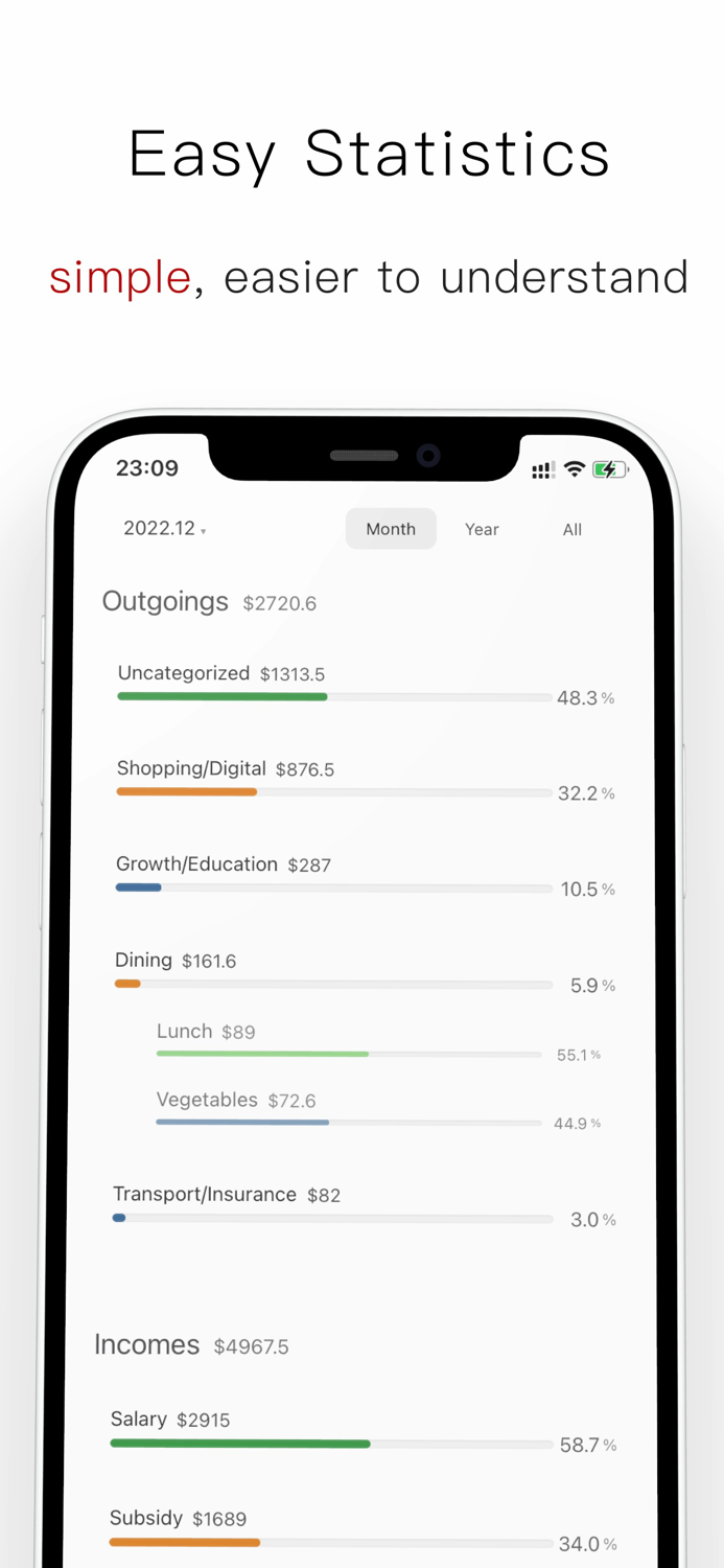 CostMemo Money and Life Tracker