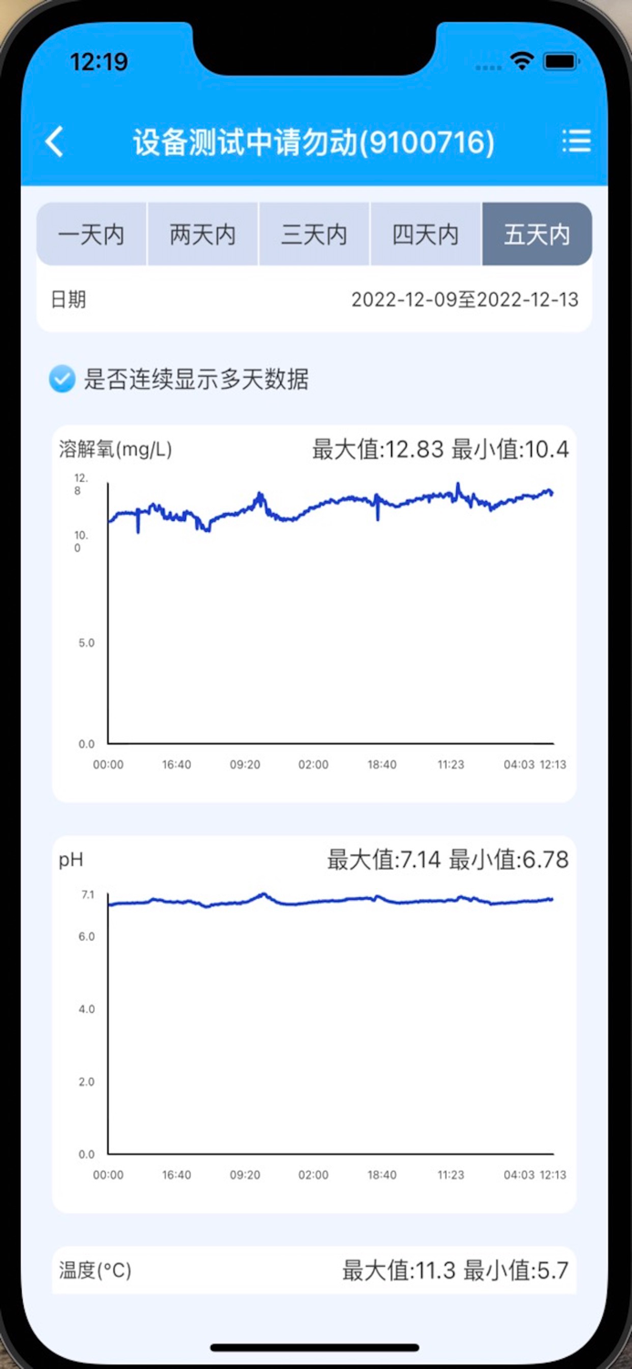 智慧渔业简易版