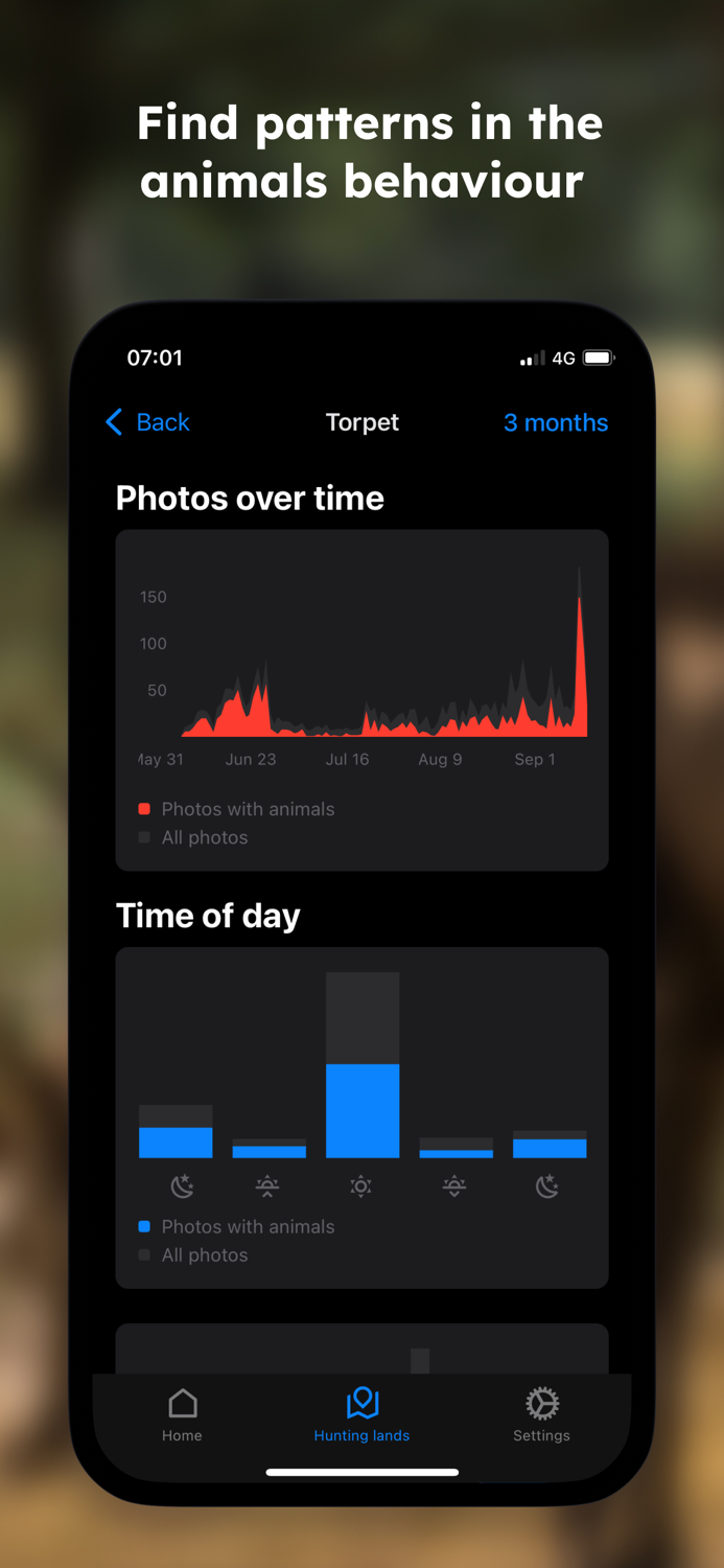 Back40 Trail Camera App