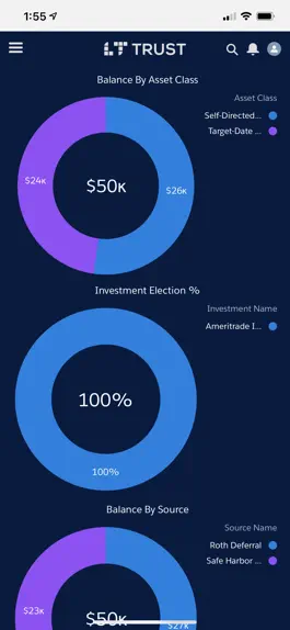 Game screenshot LT Trust Participant apk
