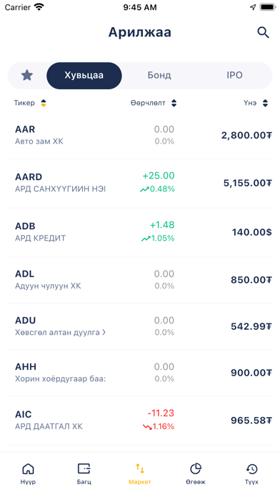 DH Capital Screenshot