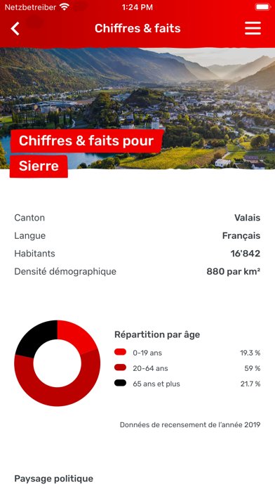 Ville de Sierre Screenshot