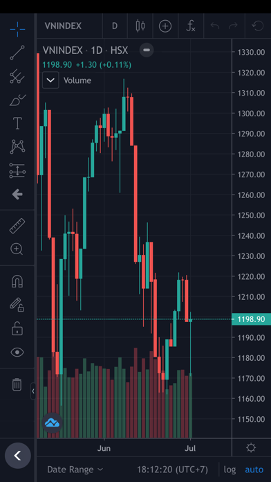 MTSInvest - Đầu tư chứng khoán Screenshot