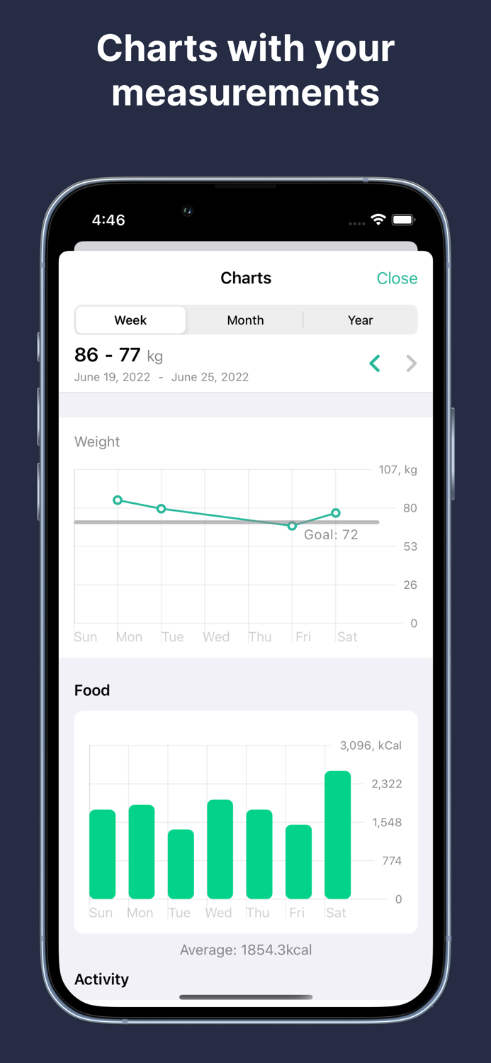 Weight Loss - Scale Tracker