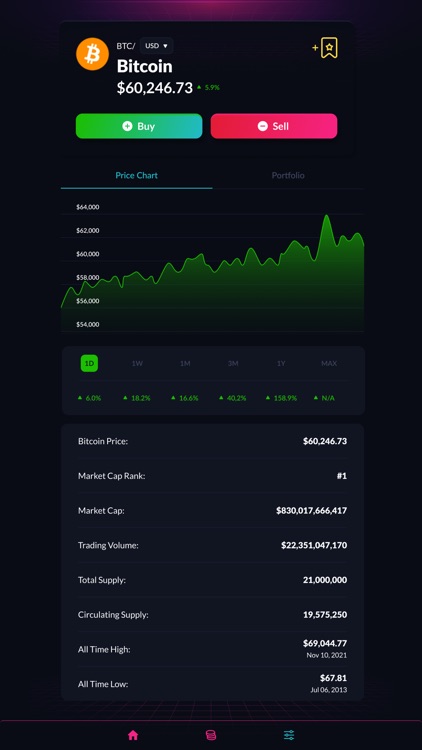 Argus Portfolio Tracker