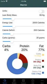 simple keto macros problems & solutions and troubleshooting guide - 2
