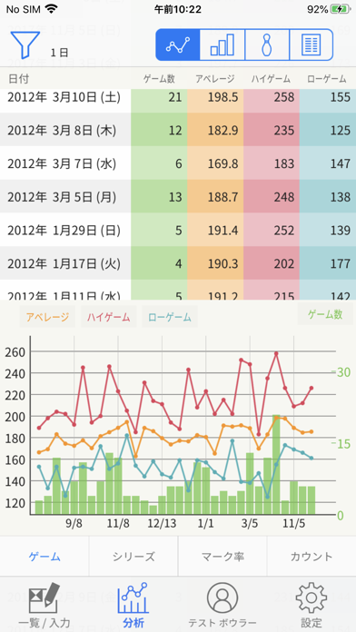 Best Bowling LTのおすすめ画像4