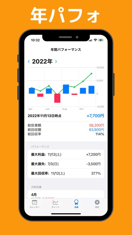 パチ収支｜パチンコ収支・パチスロ収支のスロット収支管理アプリ