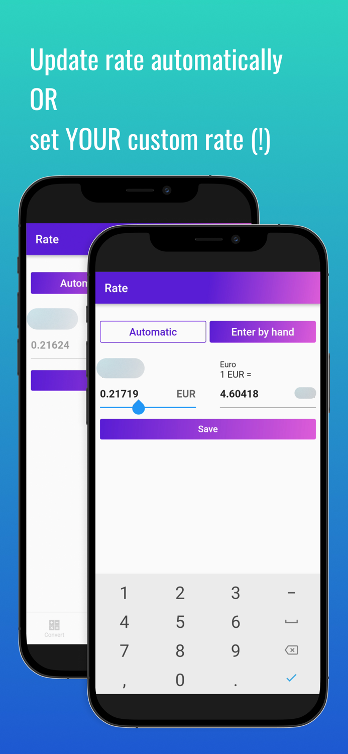 Fast Libyan Dinar converter