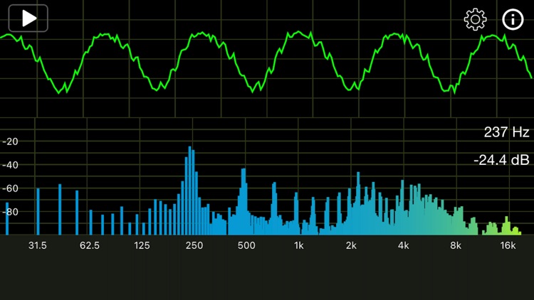 Audio / Spectrum Analyzer