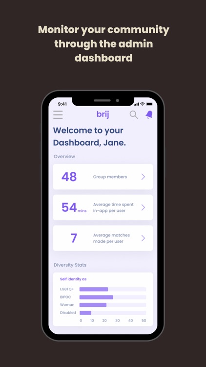 Brij App screenshot-3