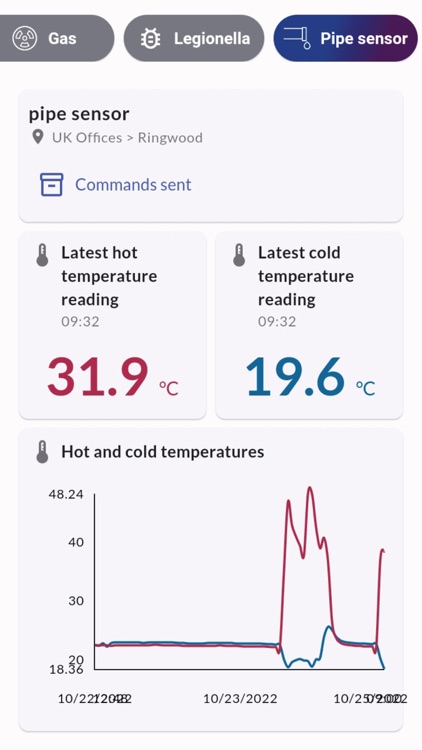 SmarterView screenshot-5