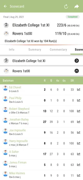 Game screenshot Guernsey Cricket Board apk