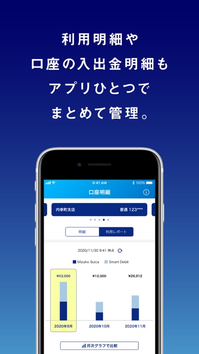 みずほWallet  みずほ銀行の口座直結... screenshot1