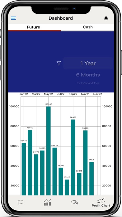 Indian Market Tracker Screenshot