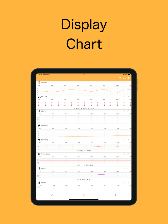Daily routine app  Reco
