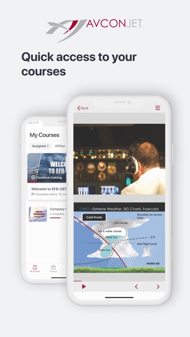 Avcon Jet eLearning Screenshot
