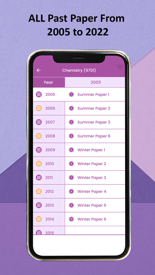 #4. A level Past Papers & Solution (iOS) 由: Ashraf Masood