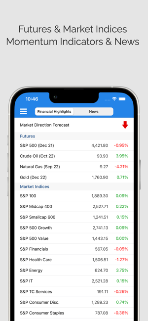 ‎Daily Stocks Pro (ms) Screenshot