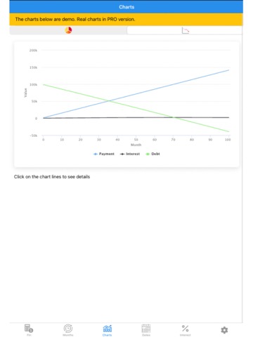 Loan and Interest Calculatorのおすすめ画像4