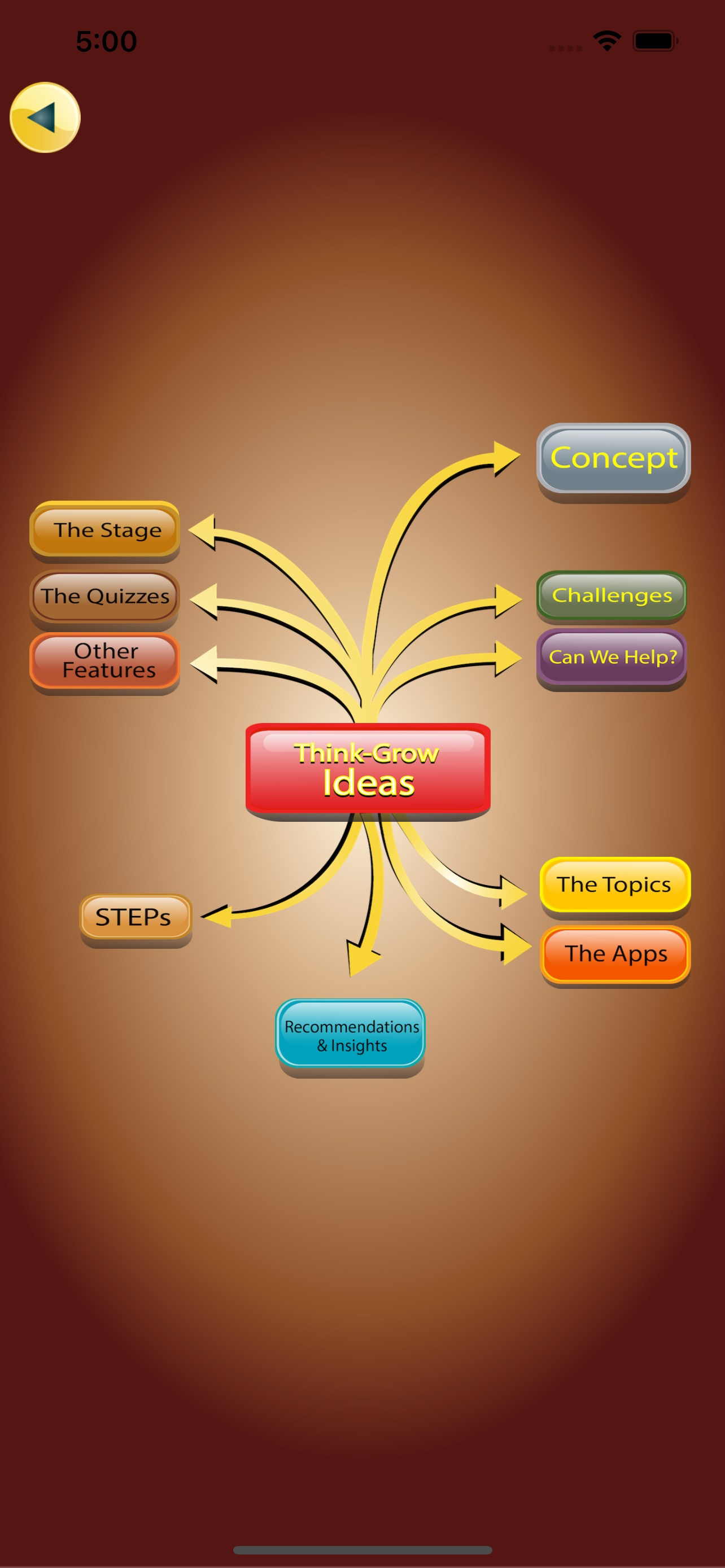 The Better Brain Library screenshot 2