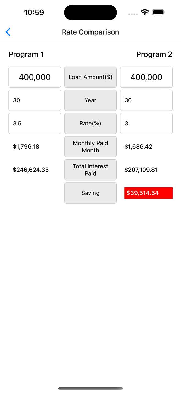 Mortgage Calculator Easy