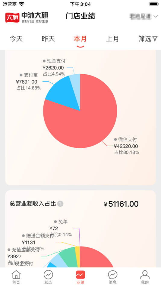 #5. 大旗管理端 (iOS) 由: Changsha Daqi Network Technology Co.LTD