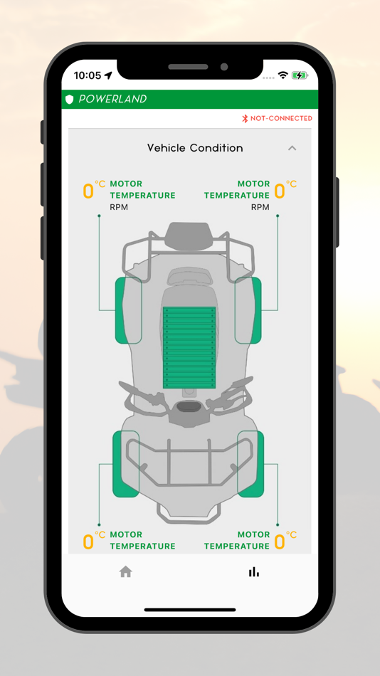 #3. Powerland - Connect & Explore (iOS) 由: Powerland ATV