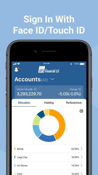 JPS Financial, LLC Screenshot