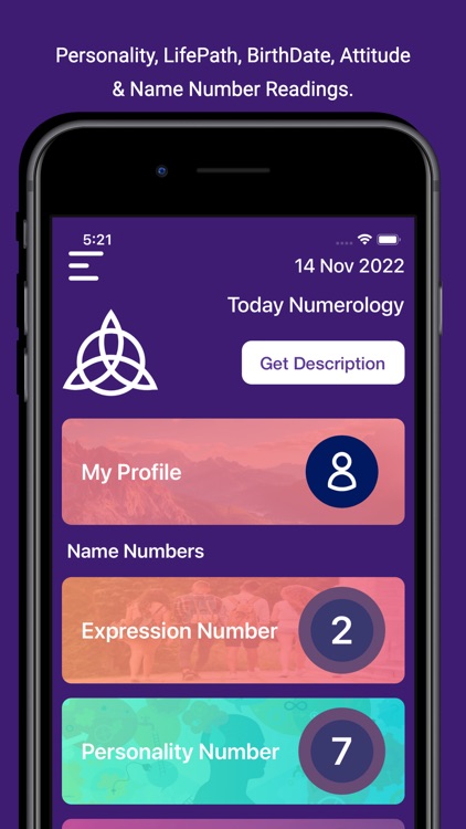 Numerology - Secret Of Numbers