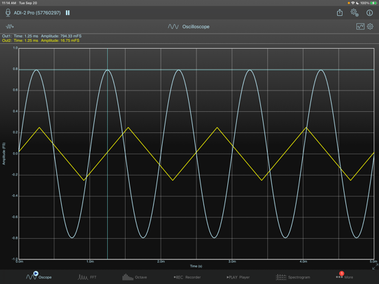 SignalScope Advanced 2022のおすすめ画像7