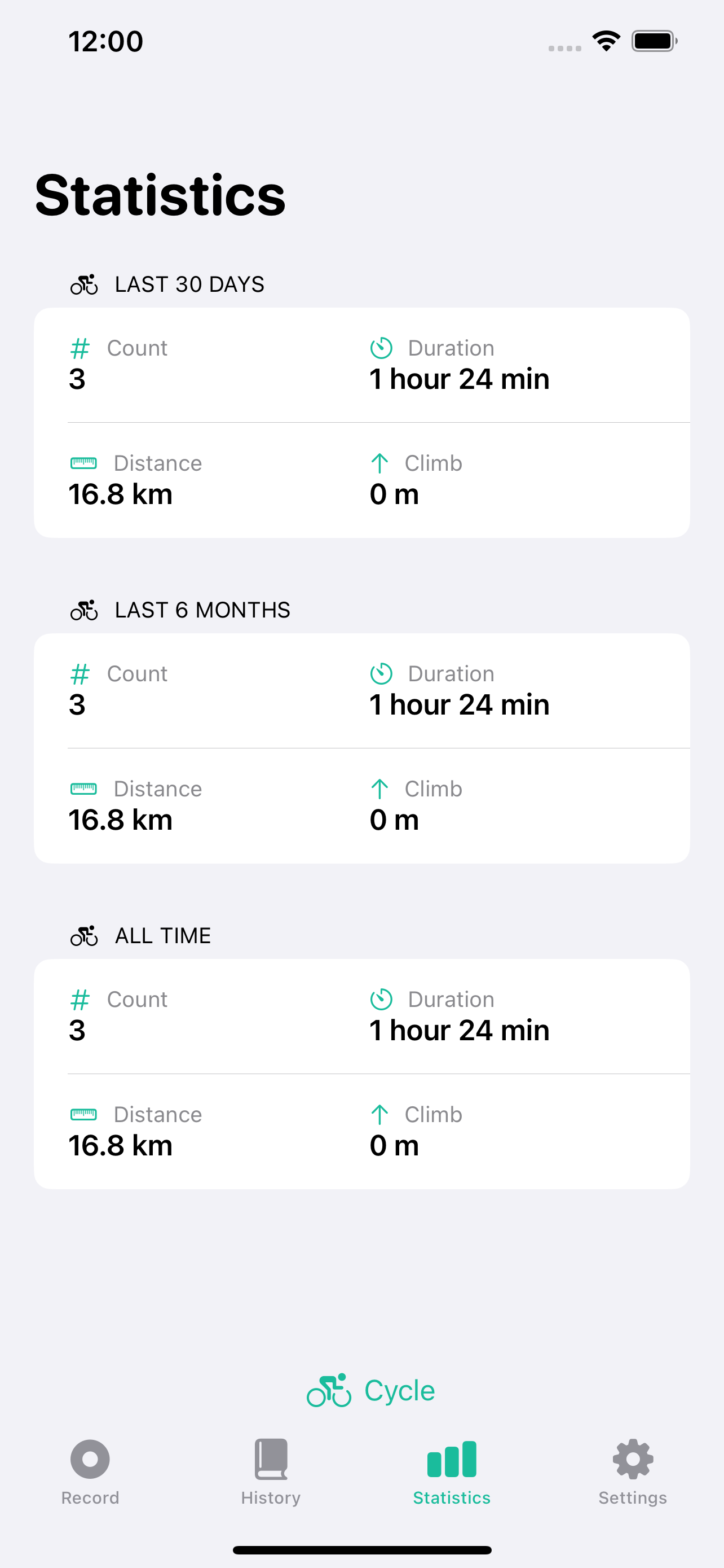 GPS Workout Tracker