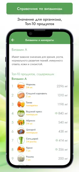 Game screenshot Nutriklinika: Здоровый рацион hack