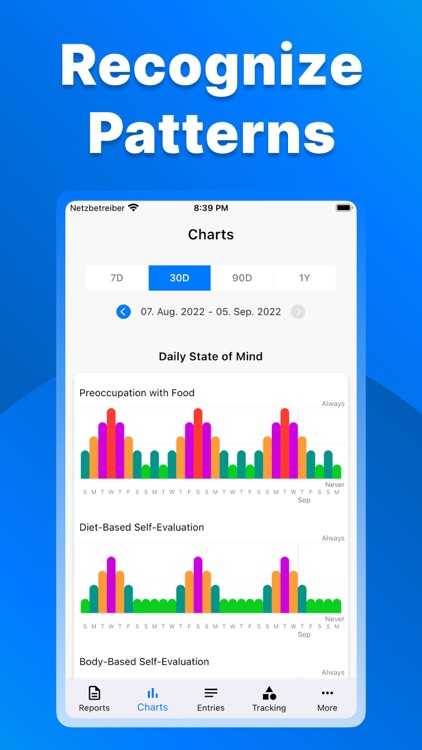 Eating Disorder Recovery
