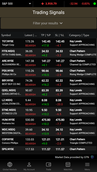 INVESTRADE Screenshot