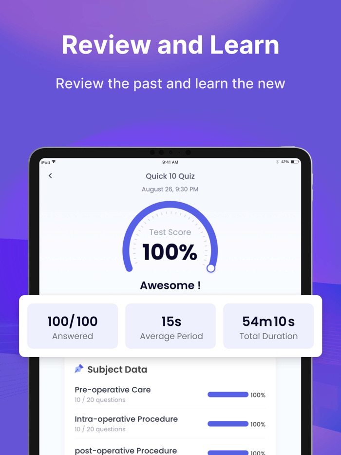 AST CST Exam Prep 2025