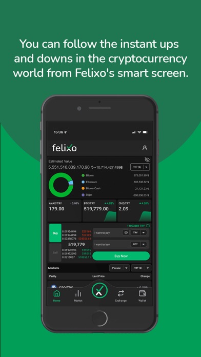 Felixo | BTC ETH AVAX DOGE CHZ Screenshot