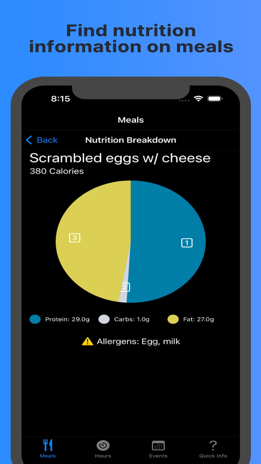 #3. Bill's Gouge (iOS) 由: Seharsh Baxi