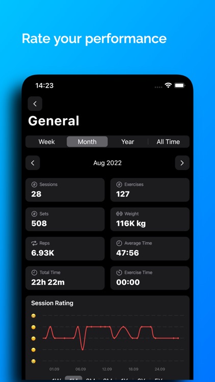 Liftbear - Strength Log screenshot-4