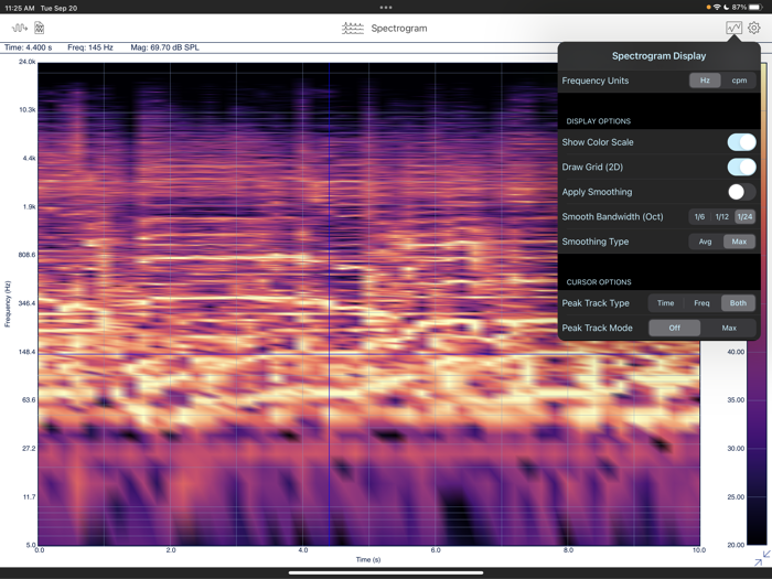 SignalScope Basic 2022