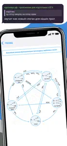 ЕГЭ Химия screenshot #3 for iPhone