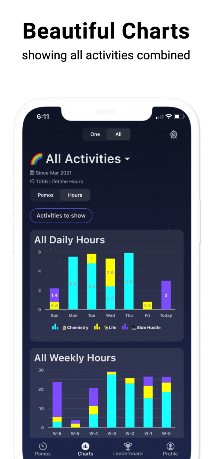 Milki - Pomodoro Study Timer