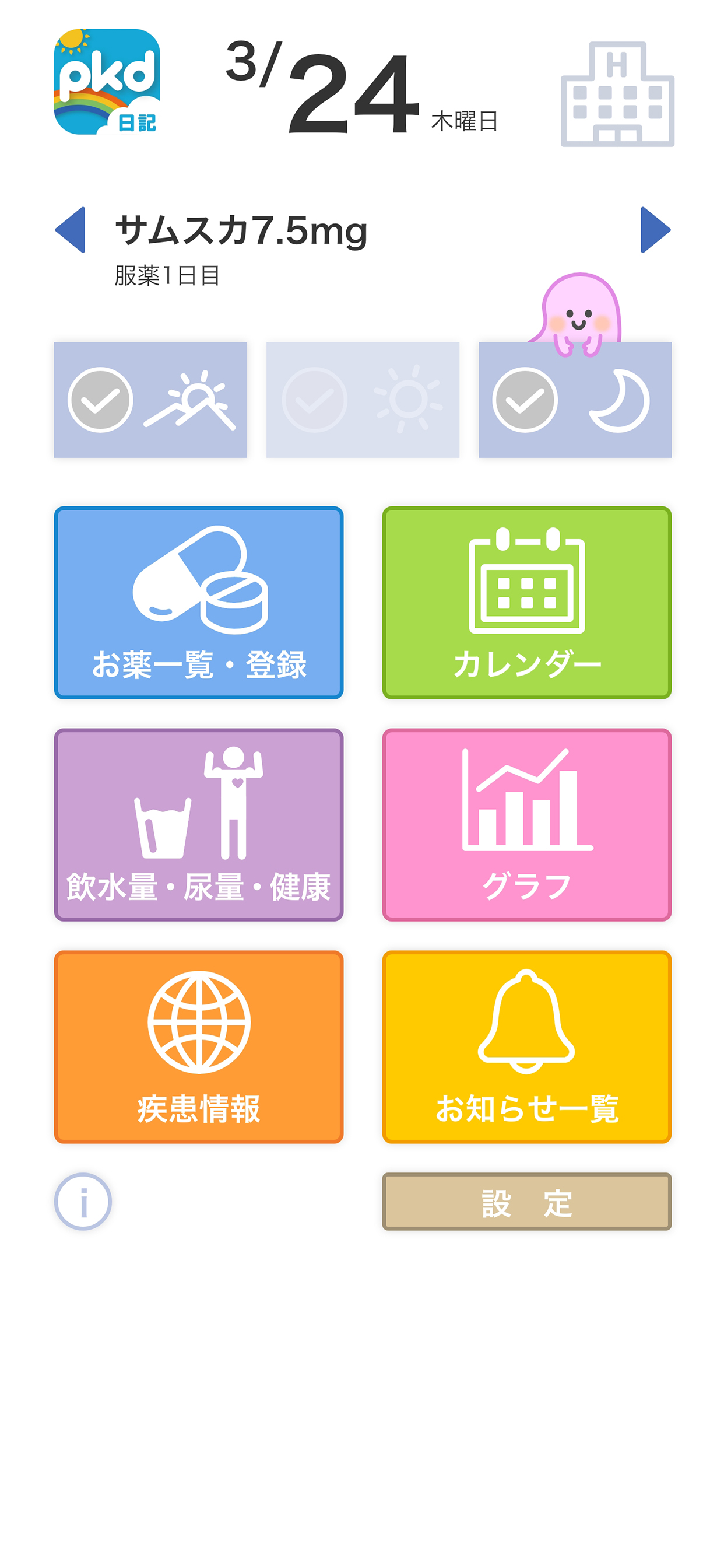 PKD日記+